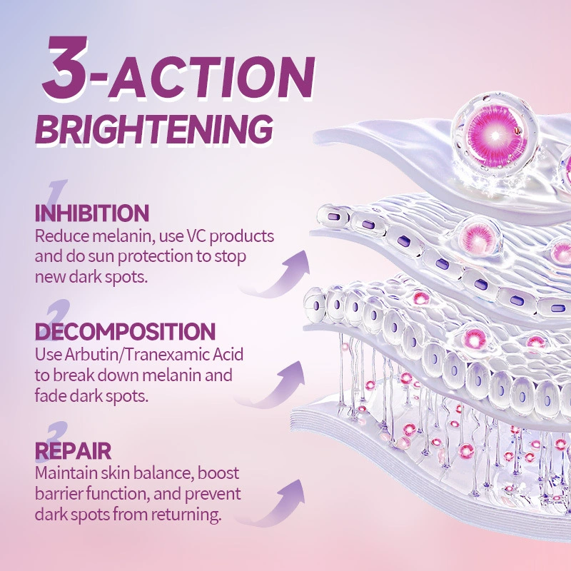 CUISHIFAN Anti - Wrinkle Skin Care Body Lotion